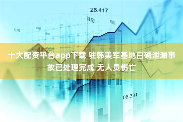 十大配资平台app下载 驻韩美军基地白磷泄漏事故已处理完成 无人员伤亡
